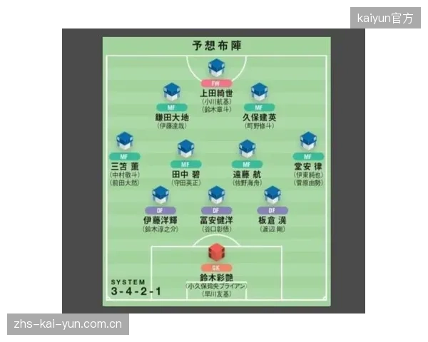 法埃主打的4-3-3阵型依赖中场硬度，凯西与桑加雷组成的第一道屏障是高位压迫的核心。
