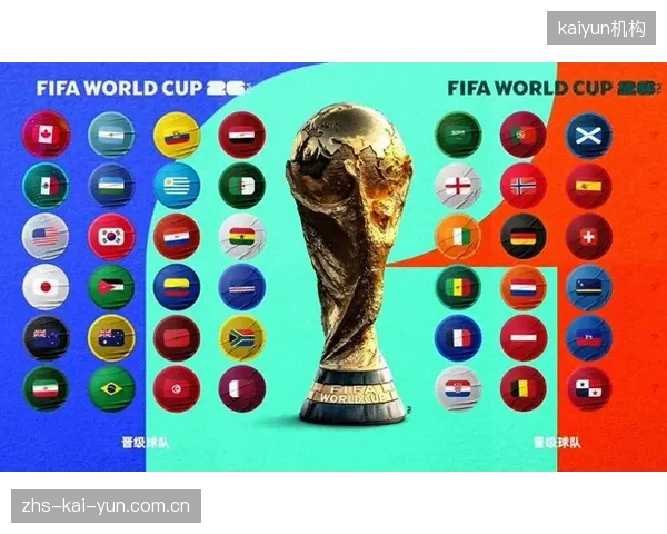 在所有数据完全相同的情况下,更高的FIFA世界排名将成为晋级的“保险”,加拿大队需重视每场国际比赛的结果。 在所有数据完全相同的情况下,更高的FIFA世界排名将成为晋级的“保险”,加拿大队需重视每场国际比赛的结果。